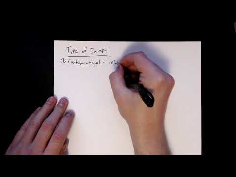 MSE 403 S21 Lecture 11 - Module 1 - Entropy