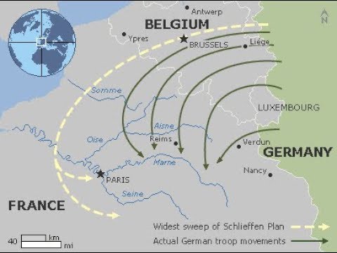What If: The Schlieffen Plan 1914