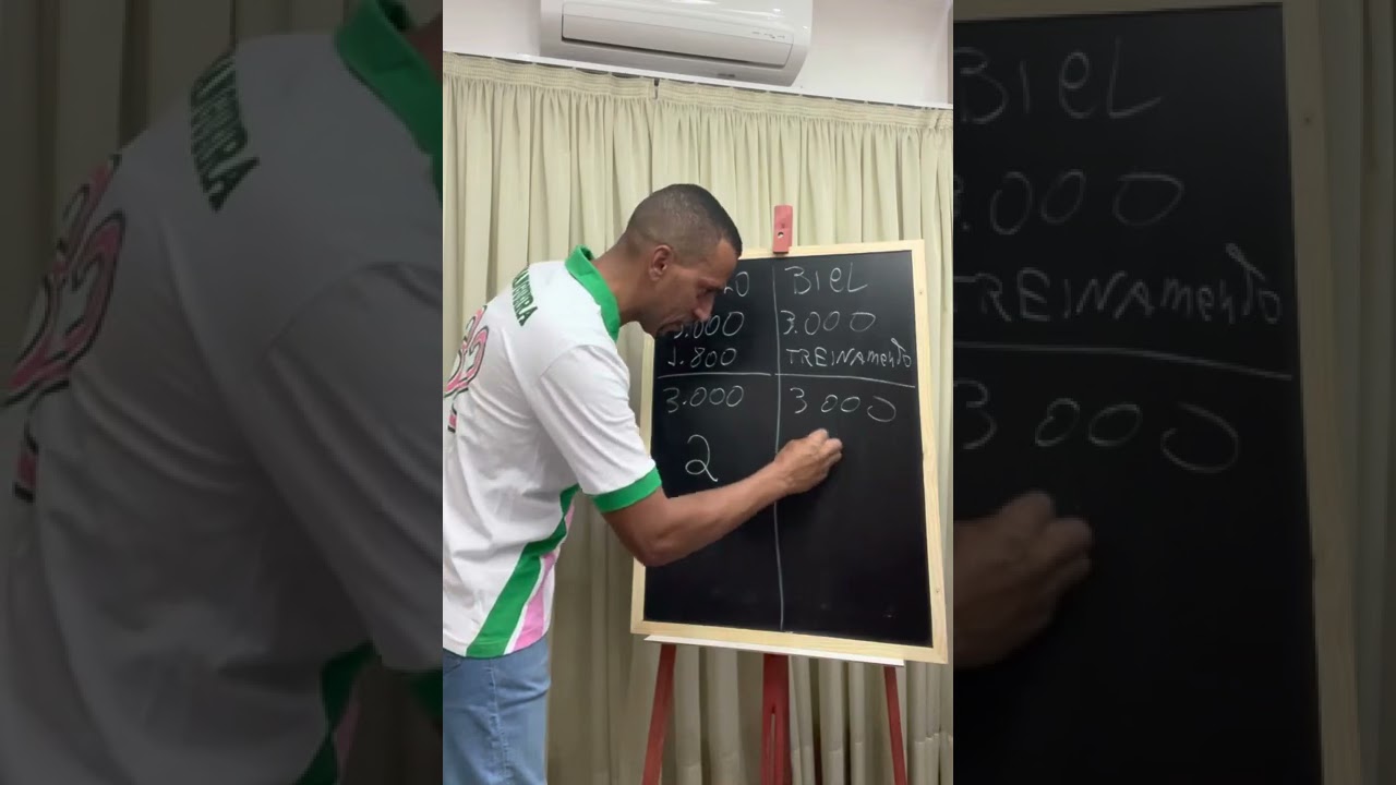 NA VIDA VOCÊ É O PAULO OU O BIEL?