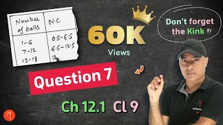 Question 7 Exercise 12.1 Chapter 12 Class 9 | Statistics | NCERT Maths