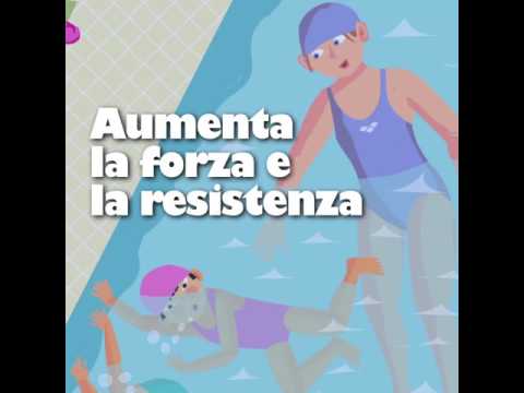 ACQUAMICA FIN DA PICCOLI