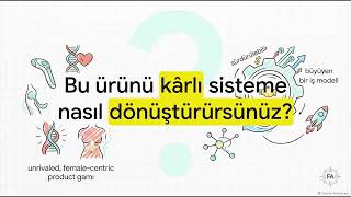 Dr.Siamor Tekstil ürünler ve  Focus Akademi sistem