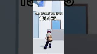 Bloxs fruits island level requirements (first sea)part 1