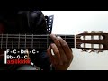 Kunci gitar TheOvertunes - Bicara ft. Monita Tahalea