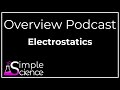 Electrostatics Overview Podcast Physics Physical Sciences Grade 12 NSC