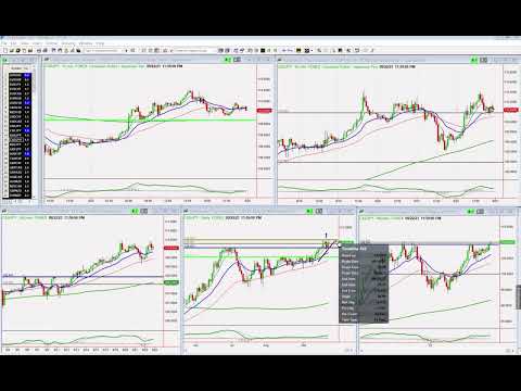 230924 Top-Down-Analysis (FX)