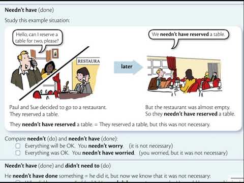 Unit 32  Must  mustn’t needn’t