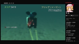 ［私、ヤギになる］