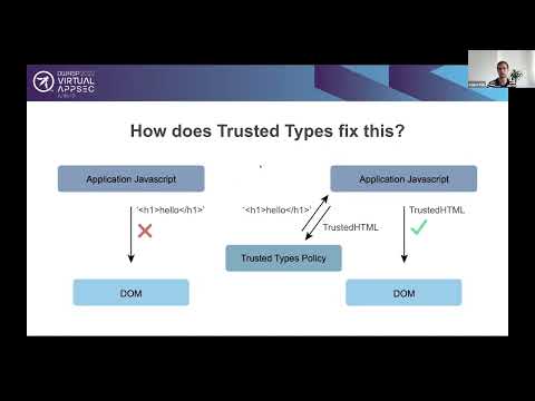 Trusted Types   A World Without XSS   Gabor Pék & Dávid Schütz