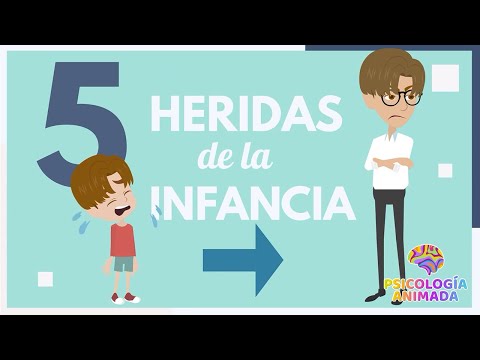 5 CHILDHOOD WOUNDS that AFFECT your ADULT LIFE