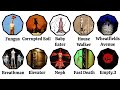 Every Doctor Nowhere Monster Explained In 10 Minutes Part 2