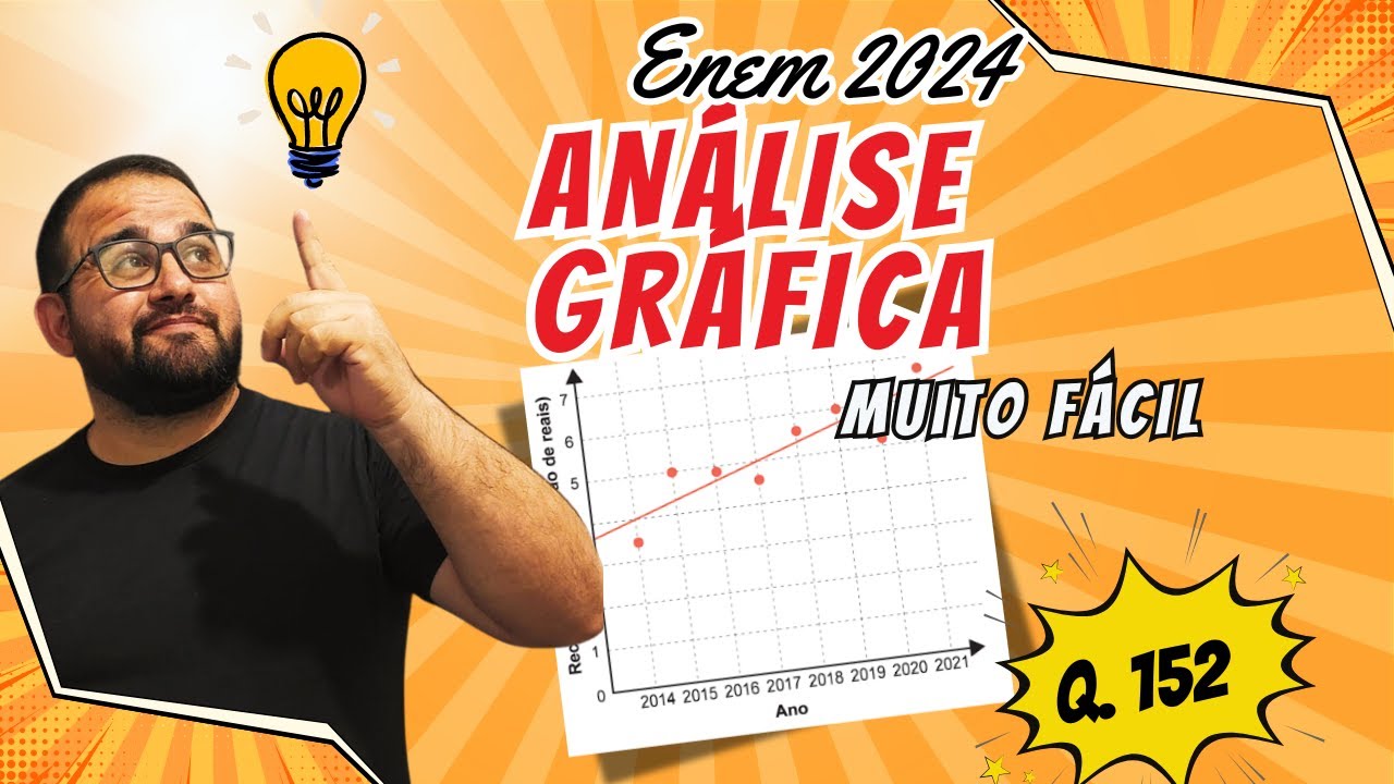 [ENEM 2024- MATEMÁTICA] FUNÇÃO AFIM OU SOMENTE  PADRÃO - UMA DAS MAIS FÁCEIS DO ENEM 2024