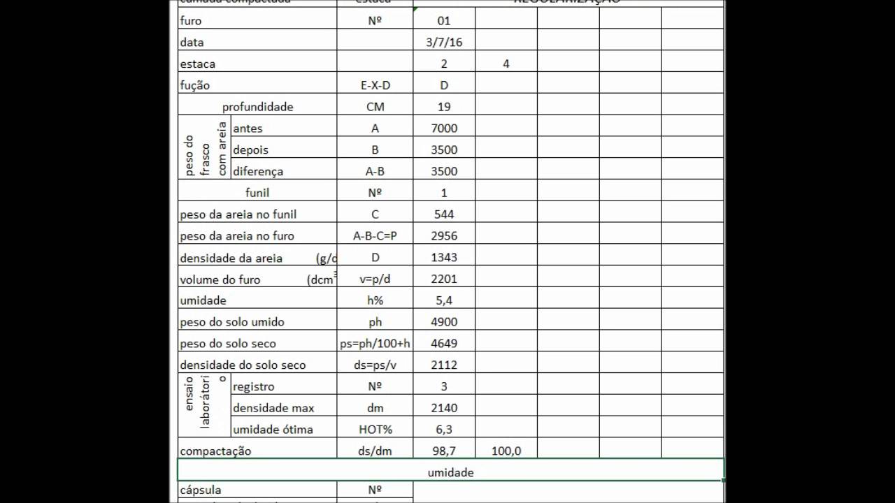 Formulando planilhas de densidade in situ no Excel