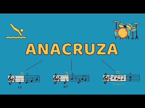 ANACRUZA muzicală - Educație muzicală / Lecții de pian