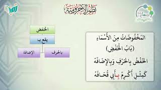 شرح نظم الآجرومية مع التشجير | |146 | | الشيخ البشير عصام المراكشي image