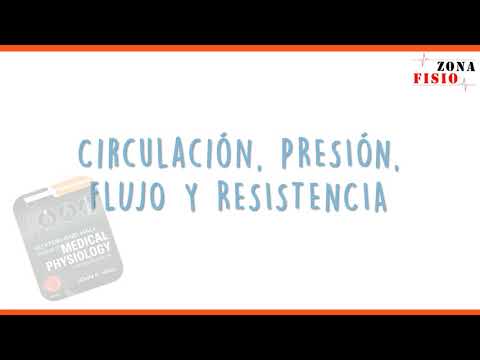 FISIOLOGÍA: CIRCULACIÓN, PRESIÓN, FLUJO Y RESISTENCIA | ENTENDIENDO GUYTON CAP 14