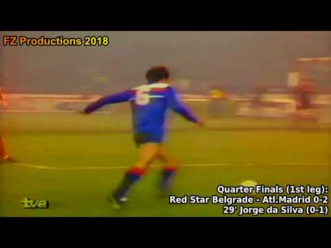 1985-1986 Cup Winners' Cup: Atlético Madrid All Goals (Road to the Final)