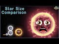 Universe Size Comparison and Star Size Comparison
