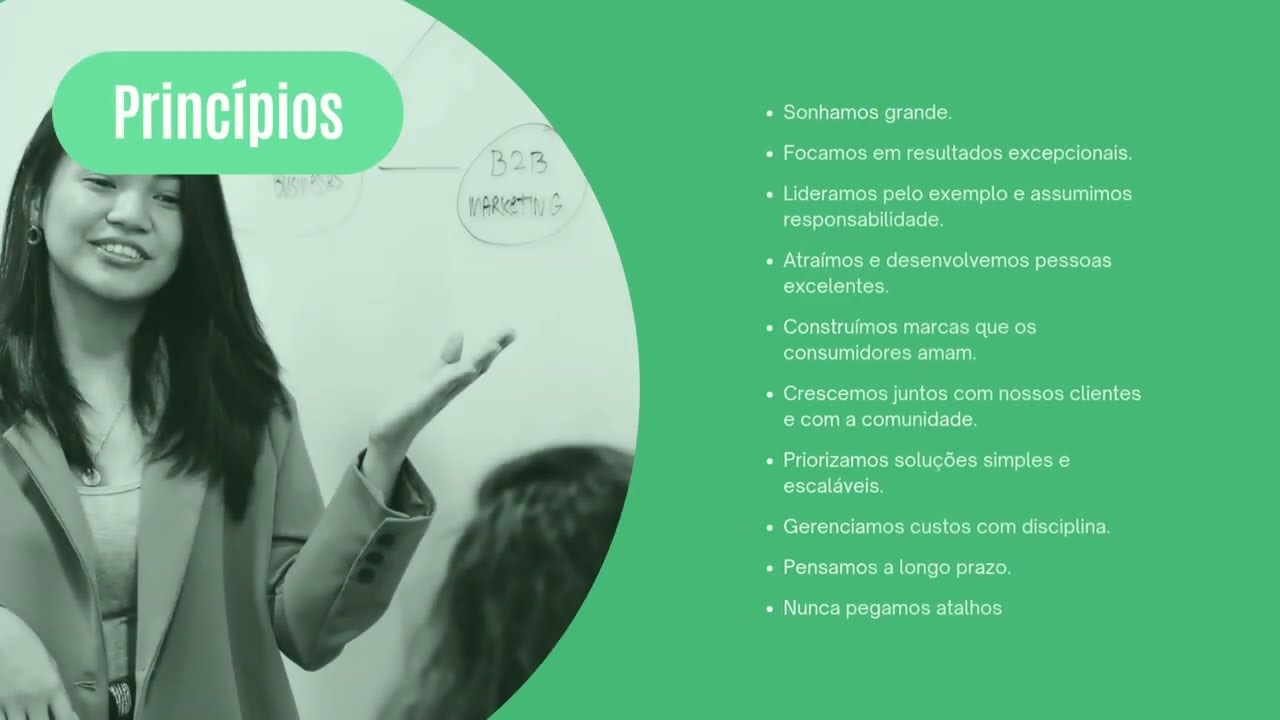 Código de Ética - AMBEV