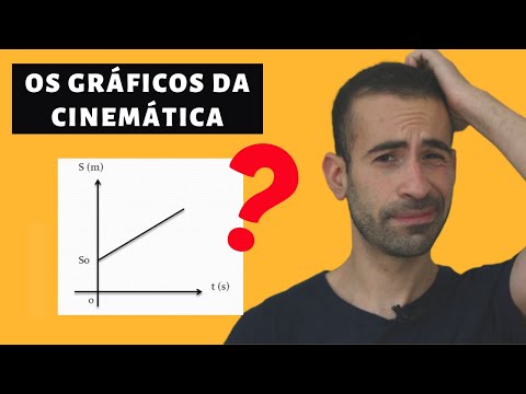 GRAPHICS IN KINEMATICS - [PHYSICS FROM SCRATCH]