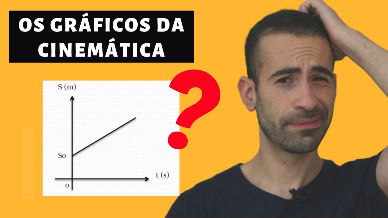 GRÁFICOS NA CINEMÁTICA - [FÍSICA DO ZERO]