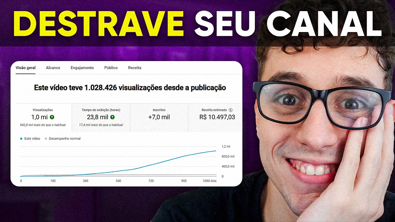 Se esforço fosse suficiente, seu canal já teria bombado #1