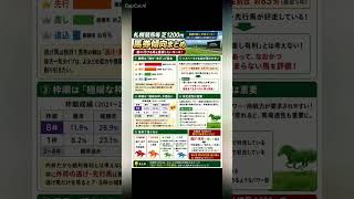 札幌競馬場芝1200m データ分析　馬券傾向 #競馬予想 #中央競馬予想 #競馬 #horse #馬券
