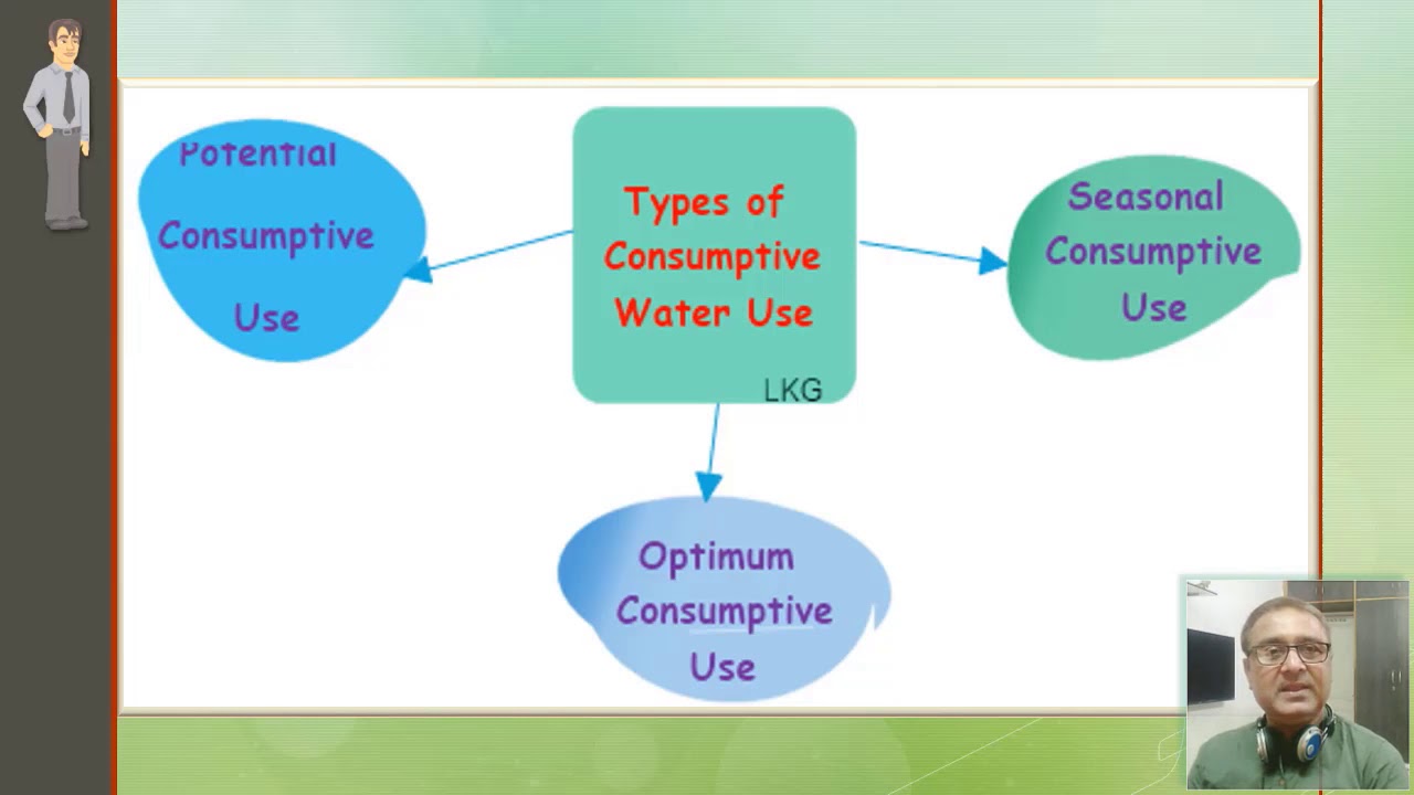 9  Consumptive Use Part 2