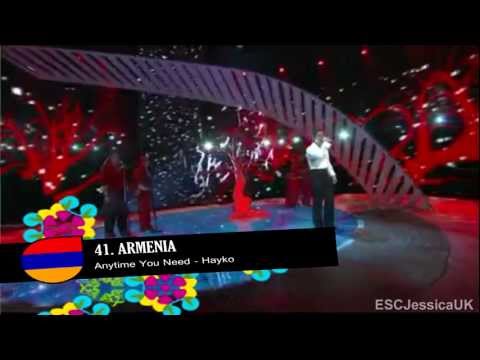 Eurovision 2007: My Top 42