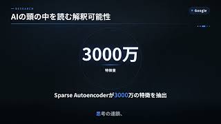今日のAIニュース｜ChatGPT Computer Useが高速化・AIの頭の中を読む解釈可能性