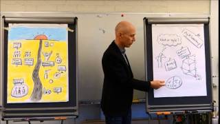 Lucka 19: Vad är nytt i agilt ledarskap?