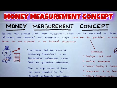 Entity Concept EXPLAINED By Saheb Academy