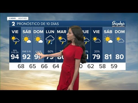 Spanish Forecast 9/7/2023
