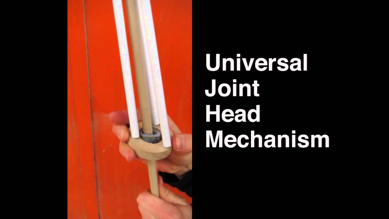 Clunk Puppet Lab - Puppet Prototypes