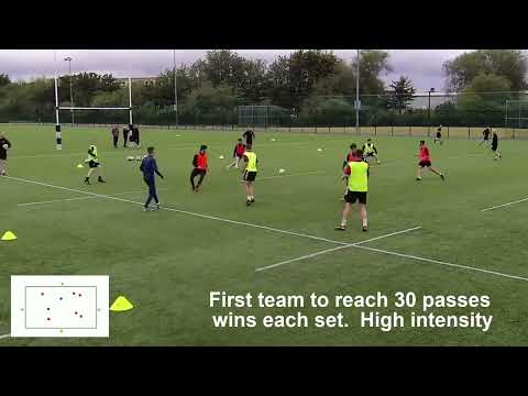 Bohemian FC - Positional Play 4v4 Plus 4