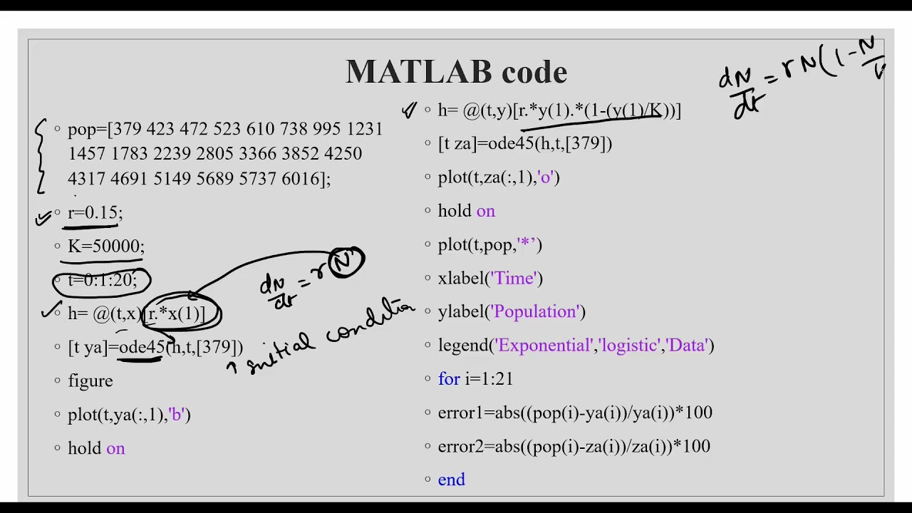 Growth models (Exponential and Logistic): Programing in MATLAB & Python
