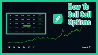 Selling Call Options On Robinhood | Monthly Income Strategy