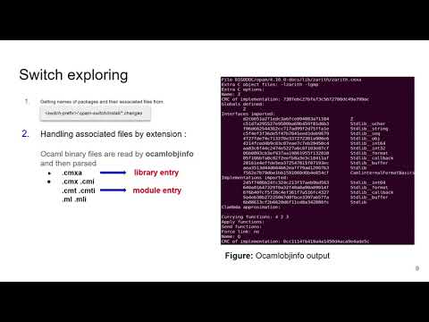 OCaml Workshop 2021 -  Digodoc and Docs