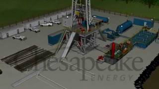 3D Modeling for Oil and Gas 