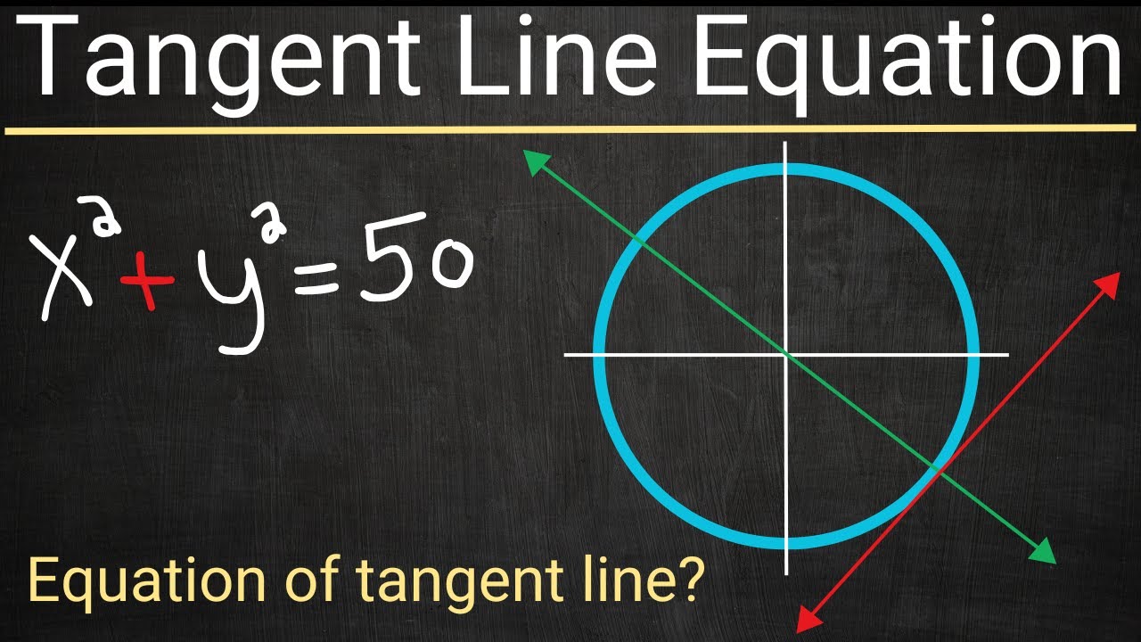 Discovering Tangent Lines: How to Find the Equation Through a Point on a Circle!