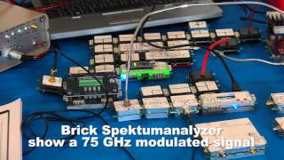 BrickRKnowledge auf dem SHF Treff 2016 Rosenfeld 75&76 GHz