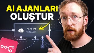 Yapay Zekâ Ajanları Nasıl Oluşturulur: Yeni Başlayanlar İçin Nihai Reh