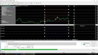 Forex Grid trading System EA