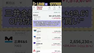 #株式投資 #日本株#株式 #日本株投資  #急騰株 #投資初心者#資産運用#株入門#株の勉強#投資生活#配当金#高配当株#長期投資 #短期投資#株分析