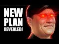 The Truth About Kevin Feige's New Plan To Save The MCU...