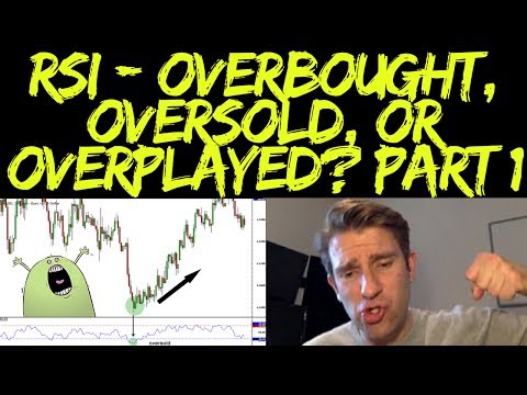 How to Profit from using the RSI (Relative Strength Index)? Part 1  📈 Video