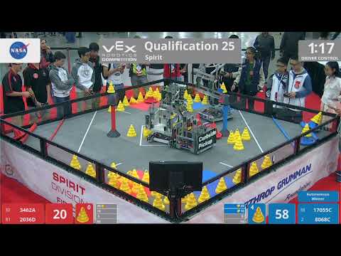 2018 VRC-MS Spir Q25 - 3462A 2036D vs 17055C 8068C - 62 to 119