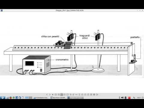 meccanica (cinematica + dinamica): rotaia a cuscino d'aria