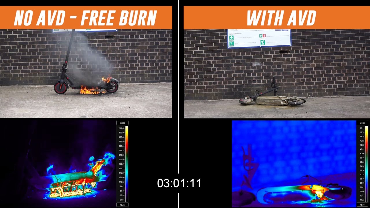 AVD 6L E-SCOOTER FIRE