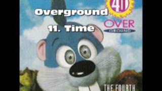 The Fourth Dimension 11. Time